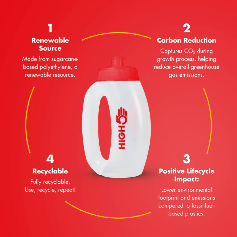 High 5 350ml Donut Bottle - Image 3