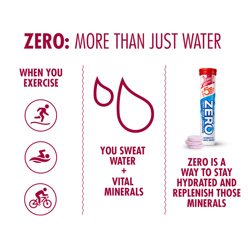 High 5 750ml Water Bottle + Mini ZERO Tube (10 Tablets) - Image 3